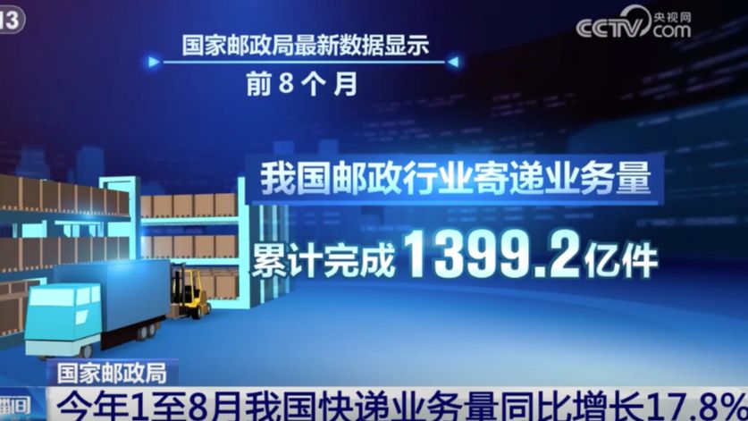 前8个月我国快递业务量同比增长17.8%